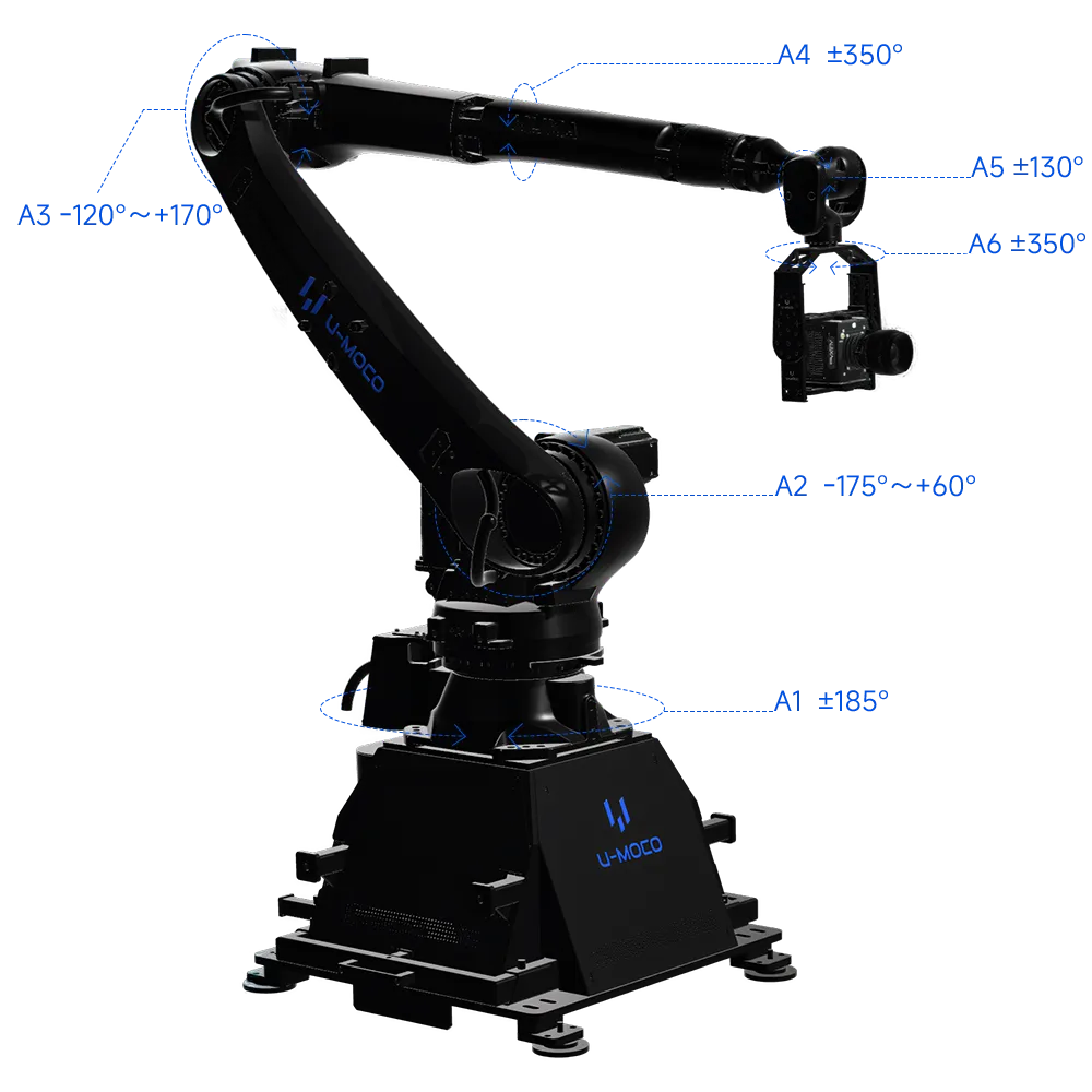 EXT Angle Diagram