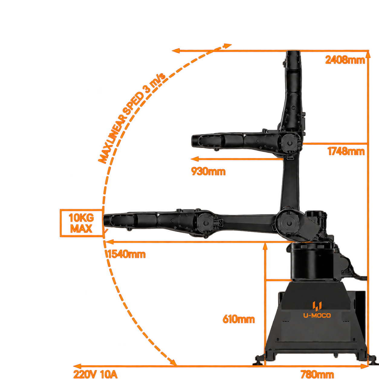 MINI dimensions diagram
