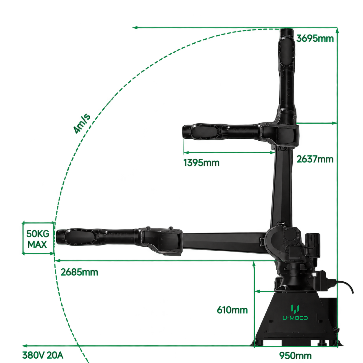 PRO Dimension Diagram