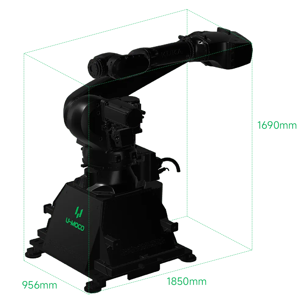 PRO Storage Dimensions