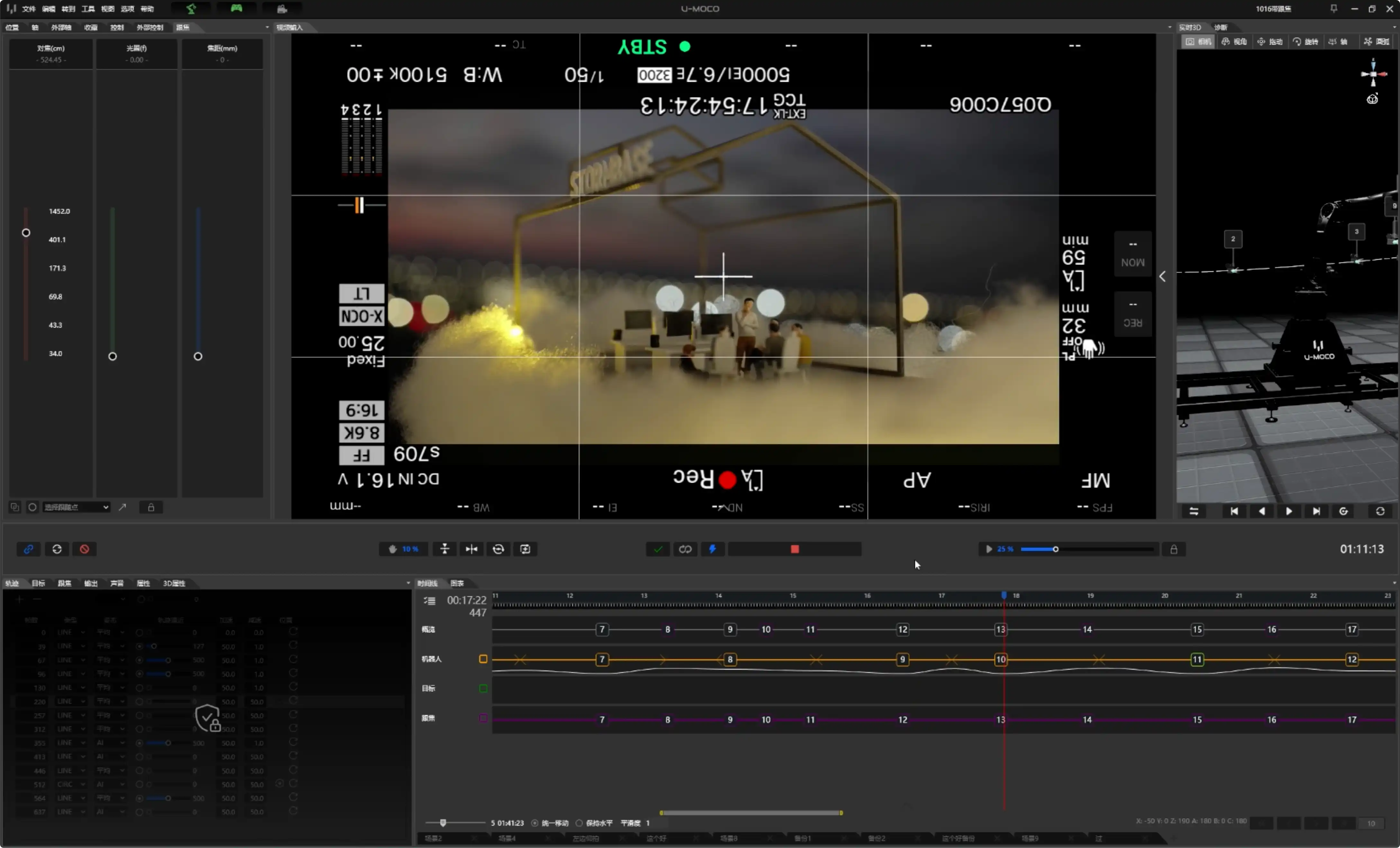 U-MOCO OS focus timeline interface